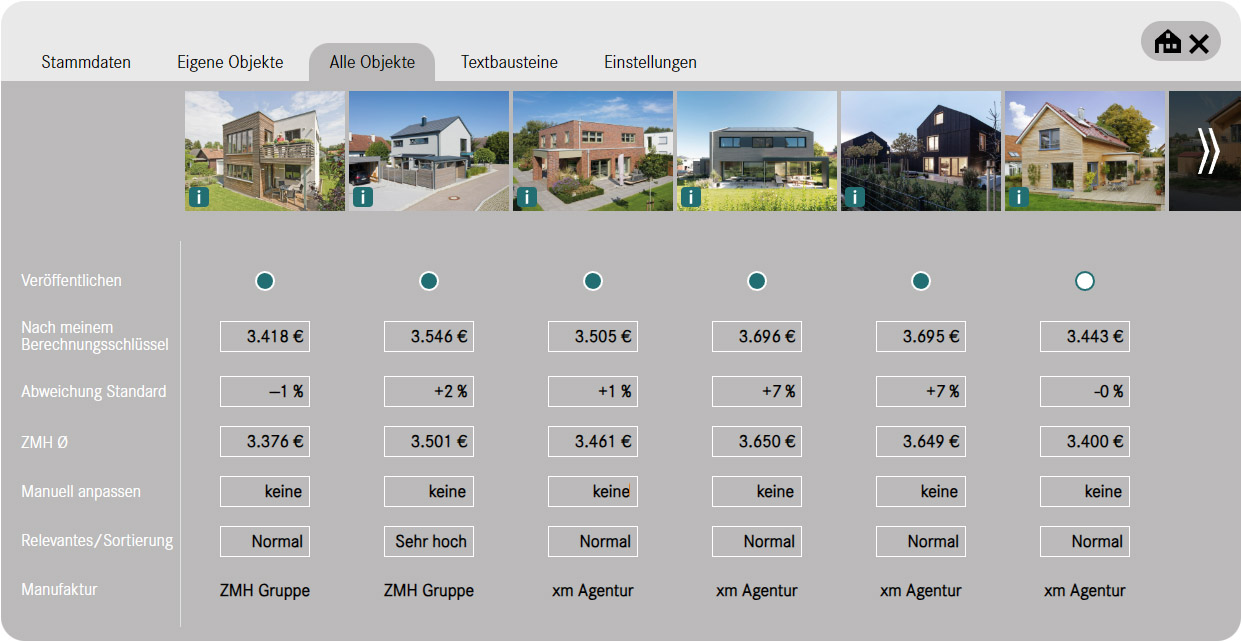 zmh-konfigurator-erklaergrafik-backend-alle-objekte