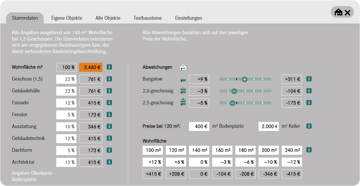 zmh-konfigurator-erklaergrafik-backend-stammdaten